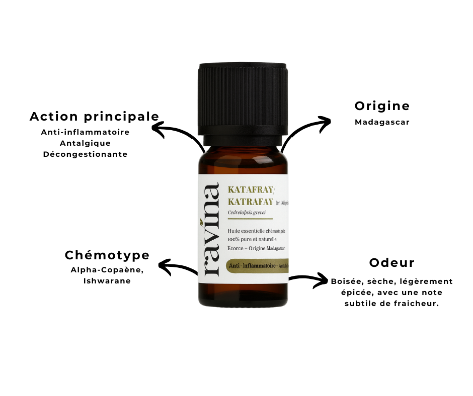 Katafray Biologique - 10 mL
